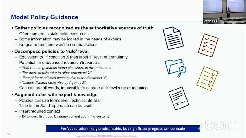 KGC 2024: Dowsing for Data: A Unified Knowledge Model for Data Loss Prevention