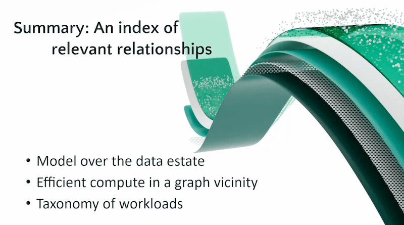 KGC 2024 Session: Unlocking the Power of Knowledge Graphs in Data Isolation
