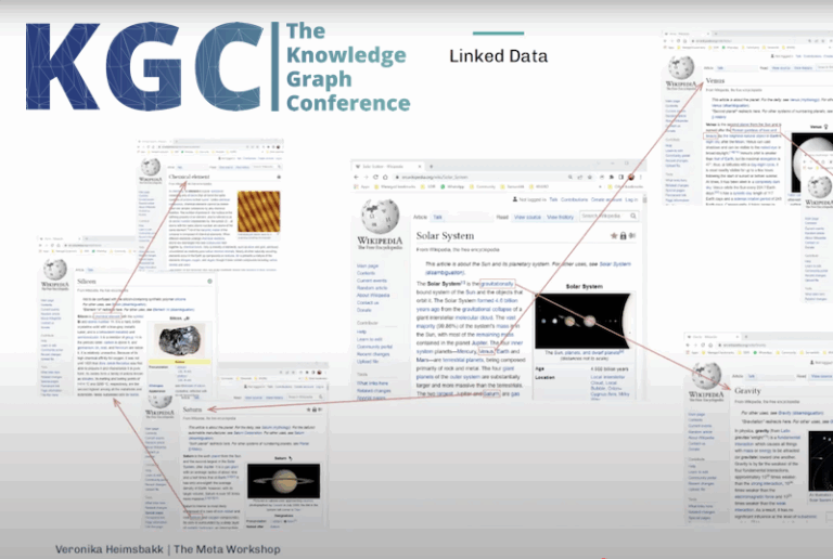 Watch this workshop on how to throw knowledge graph workshops by Veronika Heimsbakk at KGC 2024
