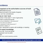 Watch this talk on using a unified knowledge graph model to enforce multi-level data loss prevention